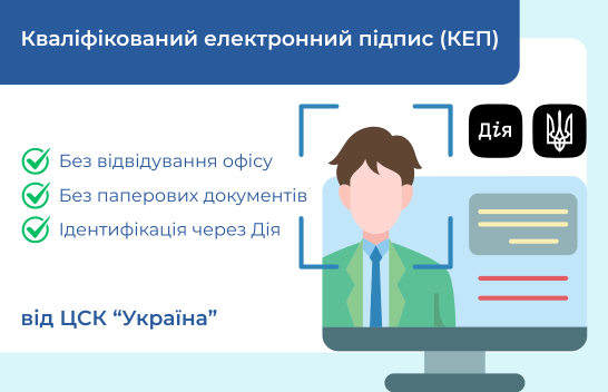 Як отримати кваліфікований електронний підпис (КЕП) онлайн