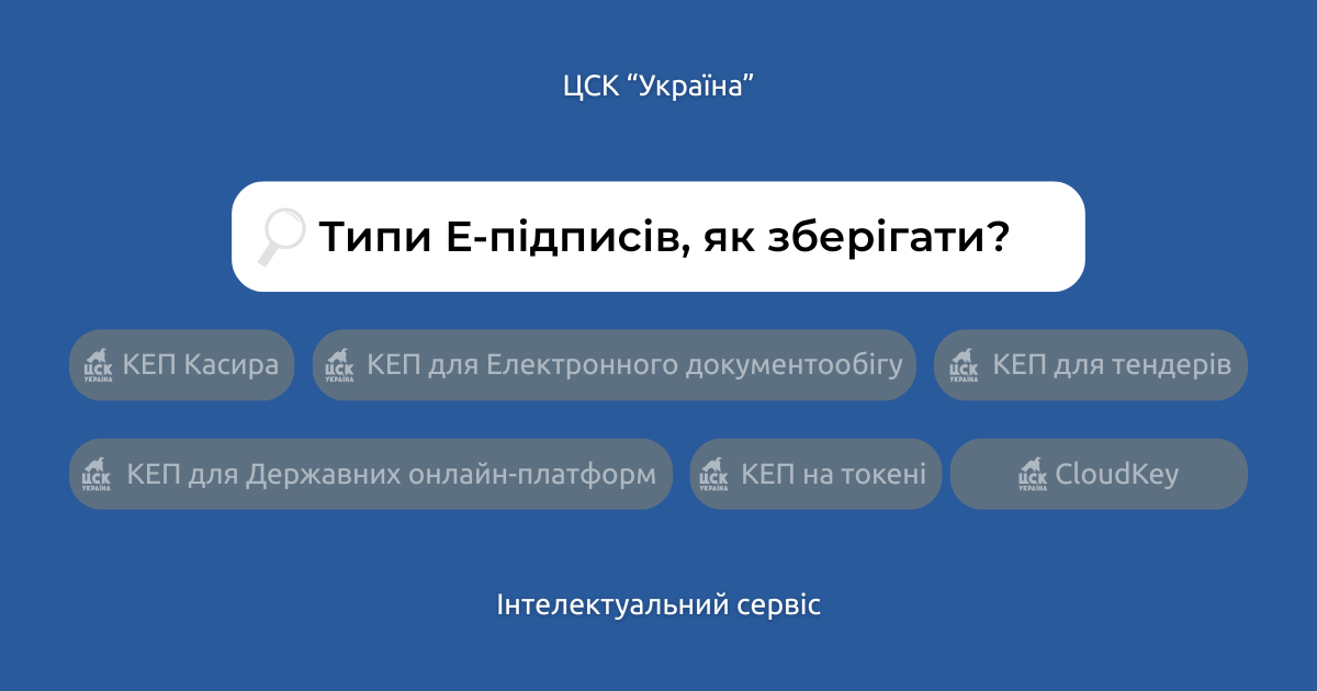 Типи та варіанти зберігання електронних підписів для ПРРО